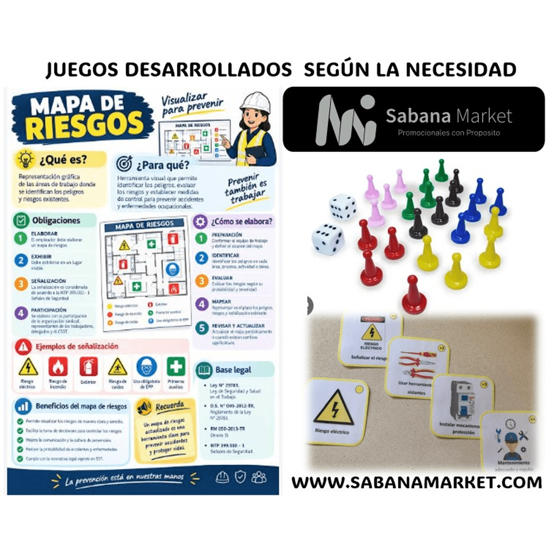Juego de Mesa Mapa de Riesgos SST